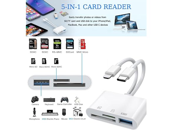 USB-C SD Card Reader for iPhone, iPad, and More
