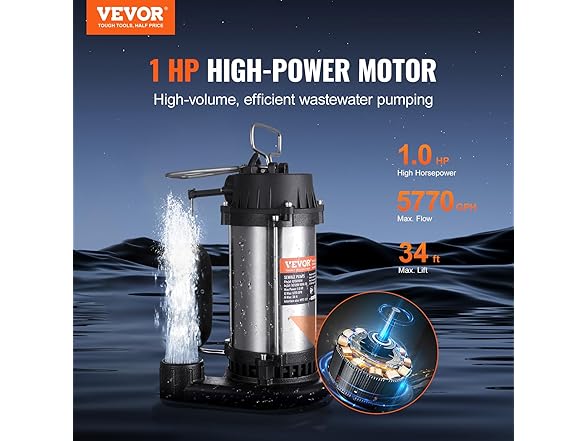 VEVOR Submersible Sewage Pump