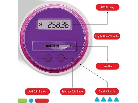 Discovey Digital Coin Counter Money Jar