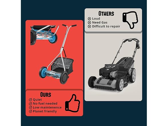 American Lawn Mower 16in 5-Blade Reel