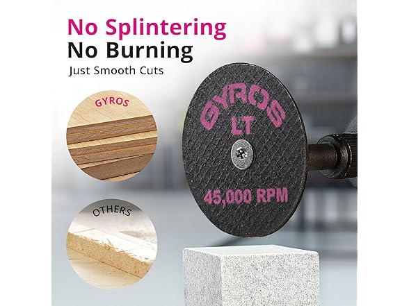 GYROS 1.5 Resin Cut-Off Wheels for Rotary Tools