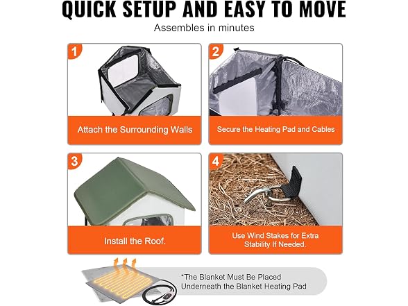 VEVOR Small Heated Cat House