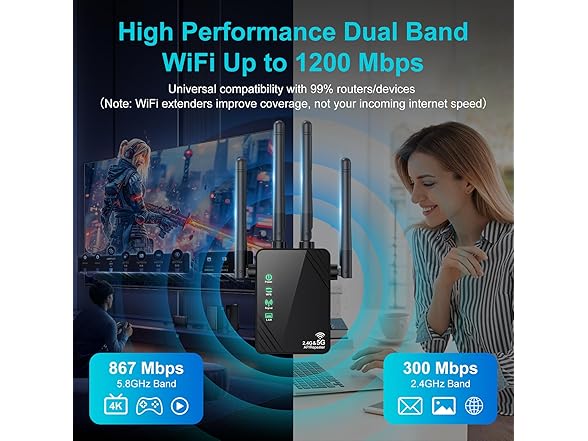 Venrk WiFi Extender Signal Booster