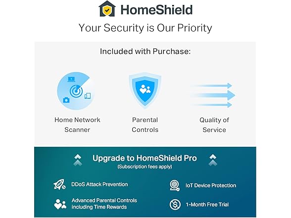 TP-Link Deco XE200 Mesh WiFi AXE11000 Tri-Band WiFi 6E Mesh Network System