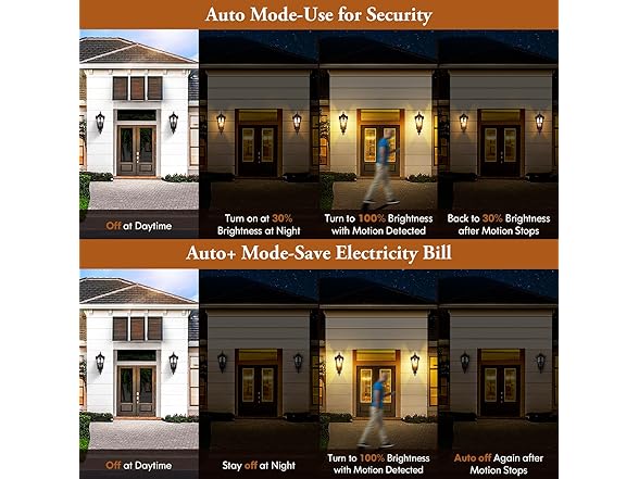 BesLowe Motion Sensor Outdoor Wall Lights, 16" Brown