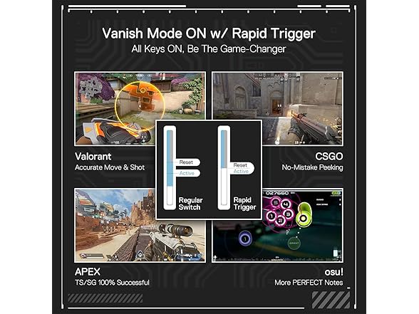 Redragon K617 GB Rapid Trigger Gaming Keyboard