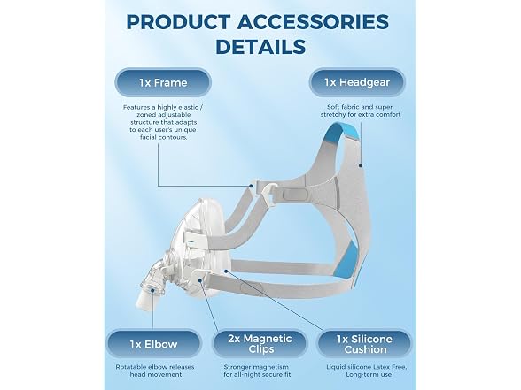 Litstone TMS Comfort Series CPAP MASK