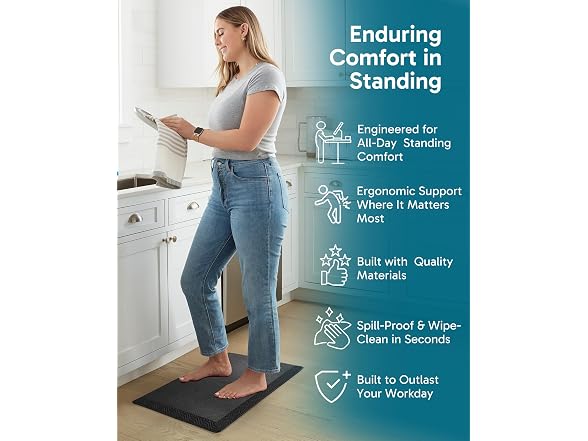 Kitchen Mats For Floor,3/4 Inch