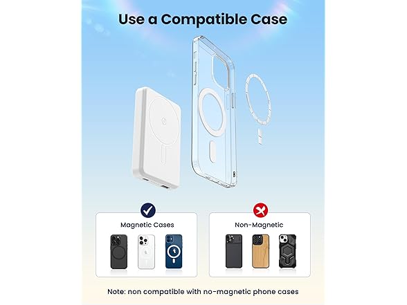 Aterob MagSafe Power Bank | 12000mAh | 20W