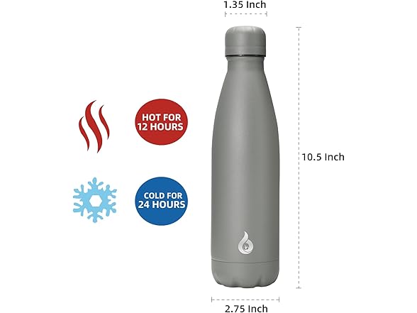BJPKPK Insulated Water Bottle 17oz