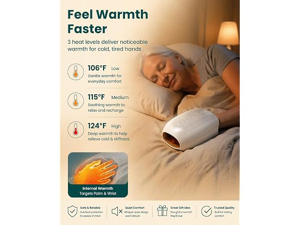 2026 Cordless Hand Massager With Heat