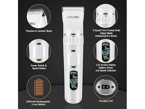 HOLDOG Dog Clippers Professional Heavy Duty