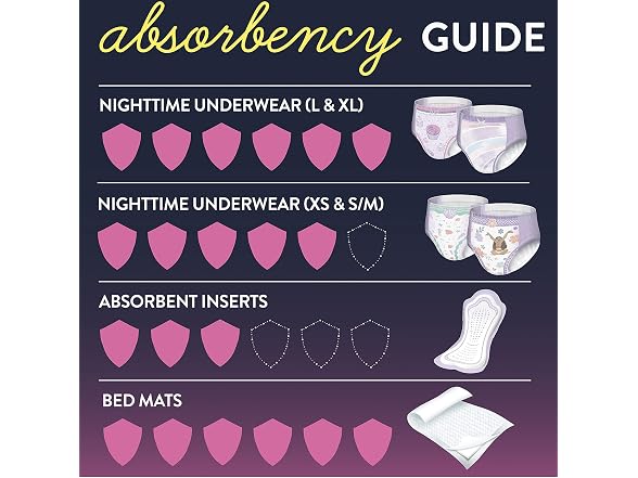GoodNites Youth Absorbent Underwear