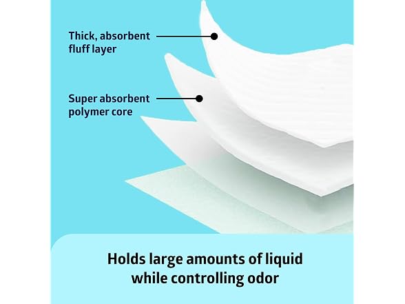 Medline | Super Absorbent 50 Count