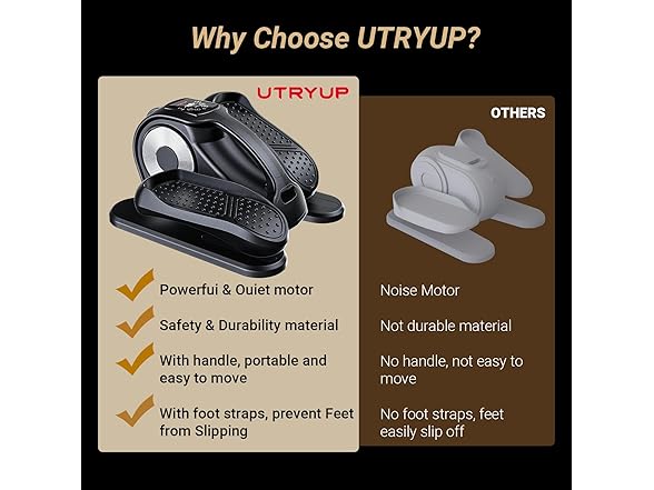 UTRYUP Under Desk Elliptical Machine