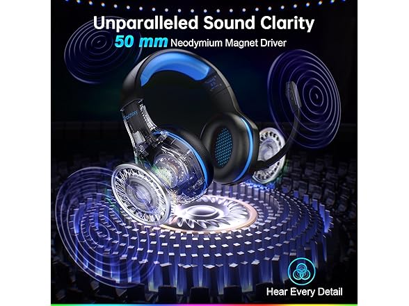 Fachixy Wireless Gaming Headset