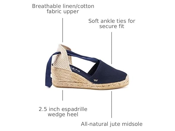 VISCATA Escala - Navy EU38