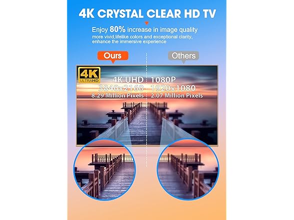 WUMINGLU 4K TV Antenna | Smart TV Indoor