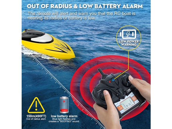 Zyerch RC Boat - Remote Control Boat for Pool
