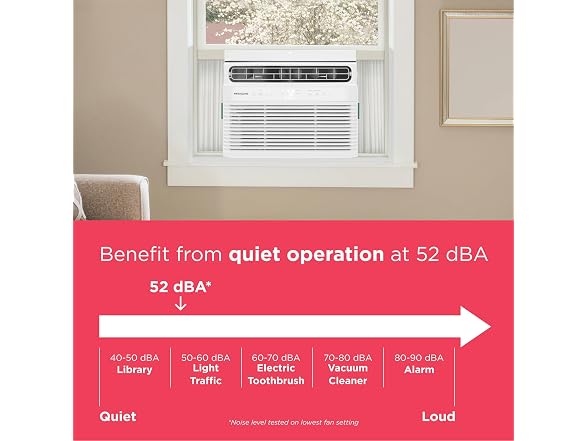 Frigidaire FHWC054TE1 5,000 BTU Window AC