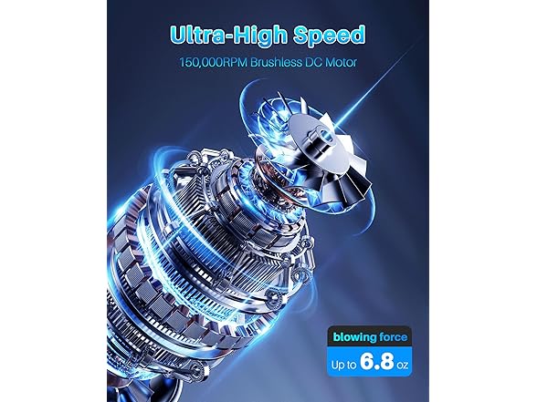 Ehimati Air Duster Rechargeable