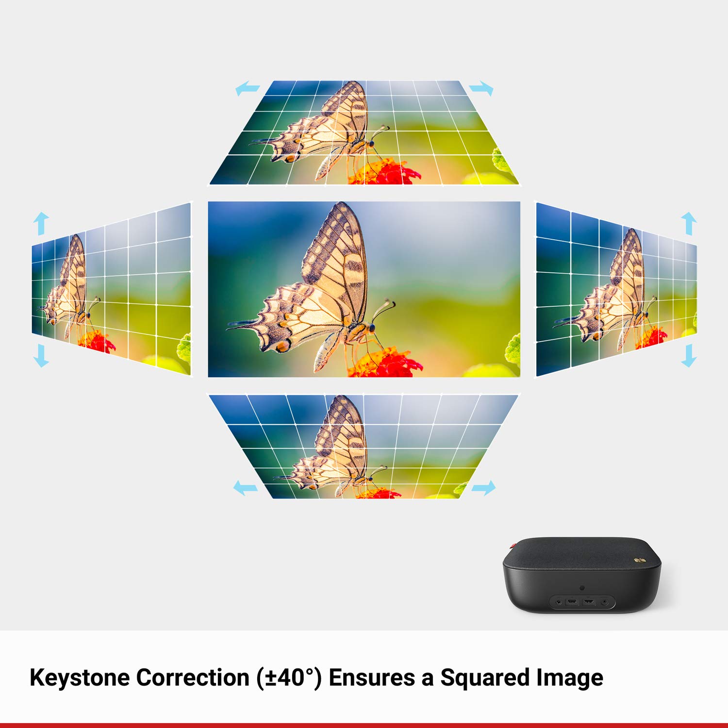 Nebula Prizm II Full HD 1080p LED Projector Combo - Gallery 15