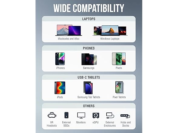 SABRENT CB-T5M1 Thunderbolt 5 Certified Cable 3ft