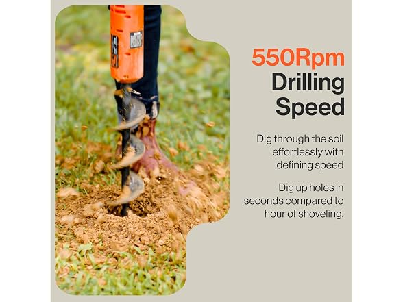 SuperHandy GUT141 Electric Auger