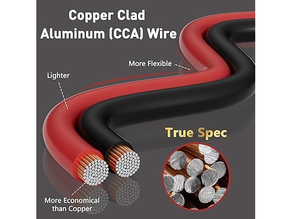 HiFind 14/2 Gauge 50ft Wire Red Black