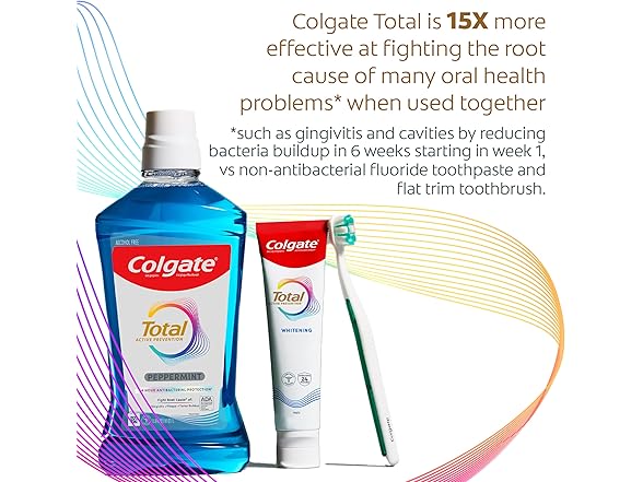 Colgate Total Prevention 5.1oz