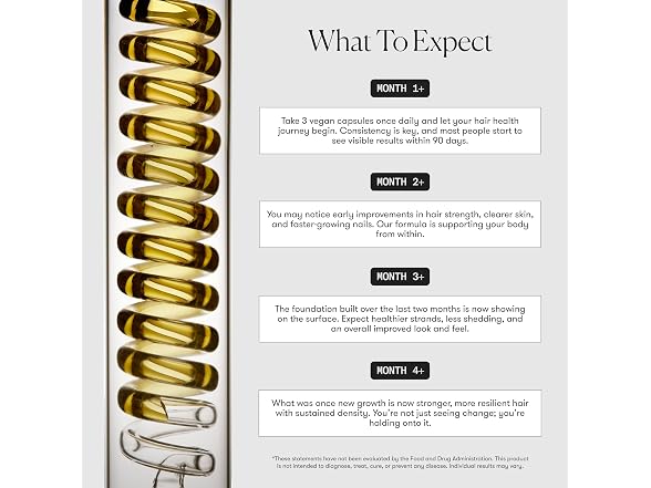 WELLBEL Women Clean Supplement for