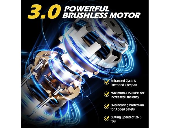 Troozy Cordless Pole Saw & Mini Chainsaw 2-in-1