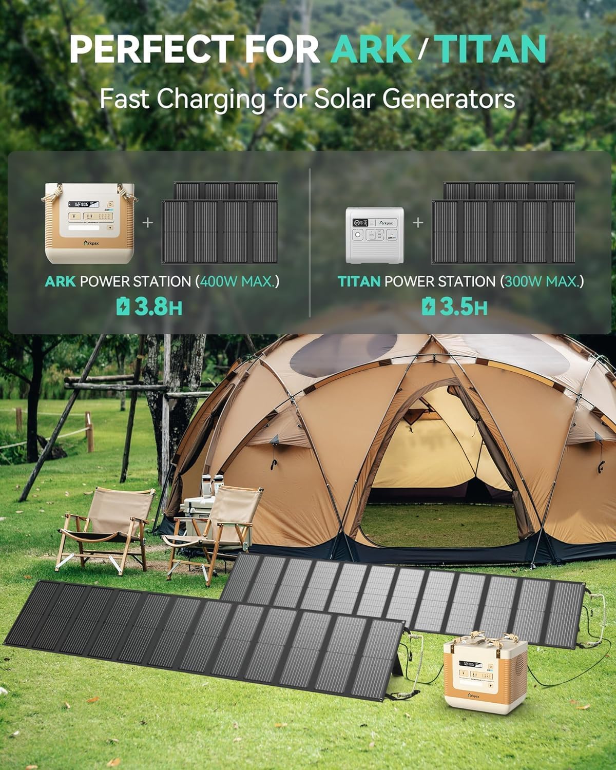 Arkpax IP67 Waterproof Portable Power Station Bundle - Gallery 13