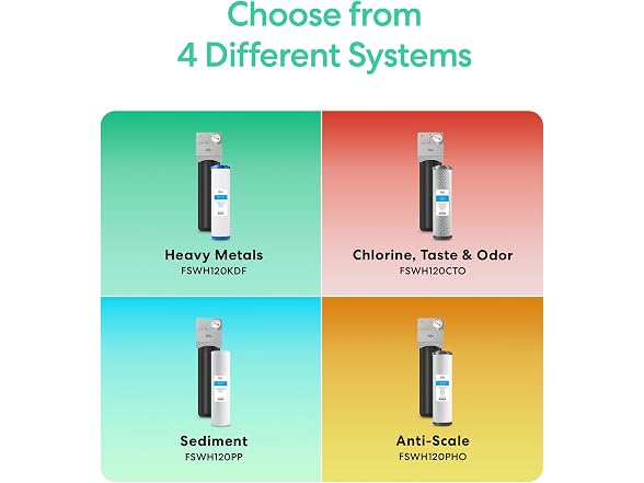 Brio Whole House Water Filter System for Heavy Metal Reduction