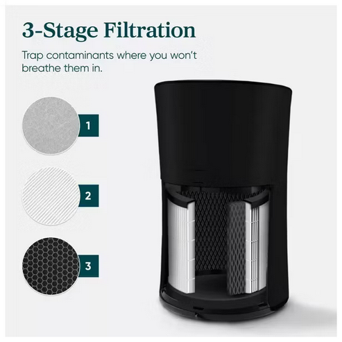 Levoit 1150sqft 3-Stage HEPA Air Purifier - Gallery 8