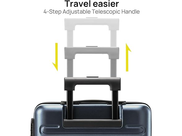 NINETYGO Checked Luggage