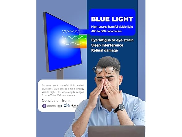 2-Pack Anti Blue Light Screen Protector for 27" Monitor