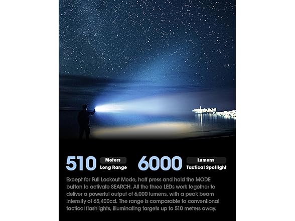 TM9K Pro High Output Tactical Flashlight