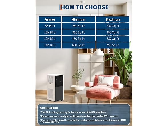 Garvee HSU13K-PYFR4BE-INV 14,000 BTU Portable AC