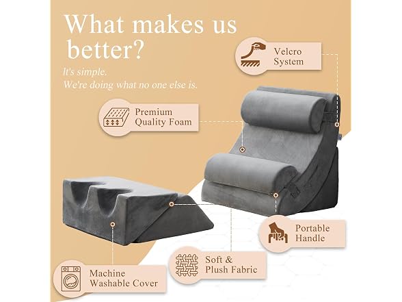Axelrod 6-Pc Orthopedic Bed Wedge Set