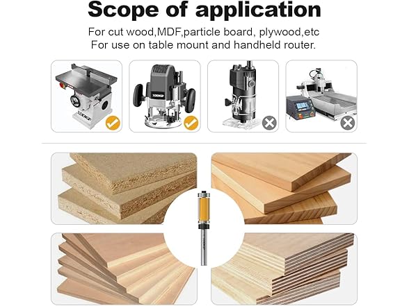 XDENGP Top and Bottom Bearing Flush Trim
