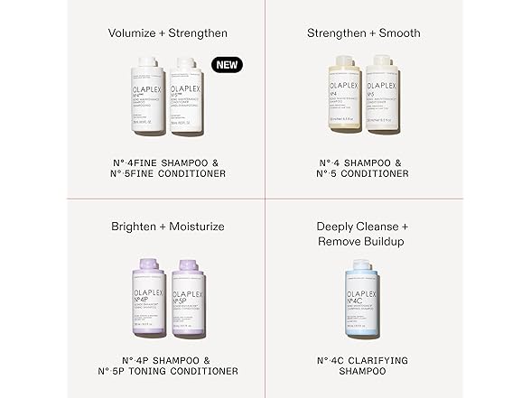 Olaplex No. 5 Fine Bond Maintenance Conditioner