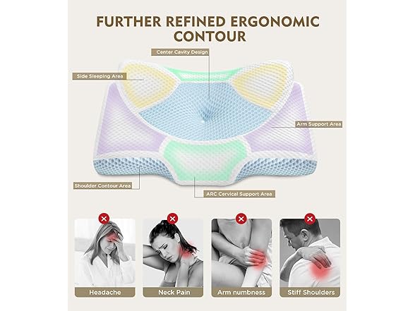 Osteo W0012 Cervical Bed Pillow for Neck Pain Relief