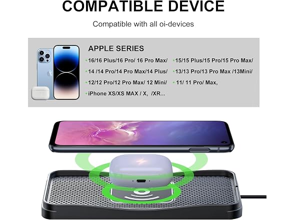 Gumnay 15W Car Wireless Charger Pad
