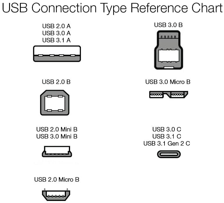 AB Advanced Lightning to USB-A Cable - Gallery 14