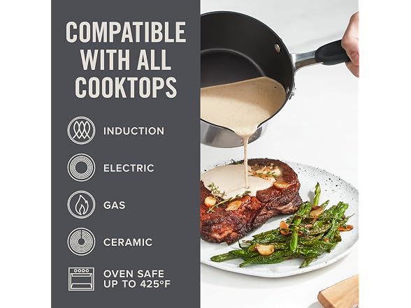 Zakarian Nonstick Stainless Steel Stacking Sauce Pan Set.