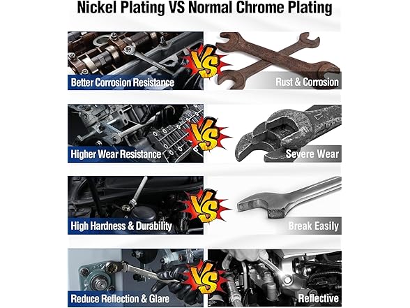 WORKPRO 17 mm Flex-Head Ratcheting Set Green