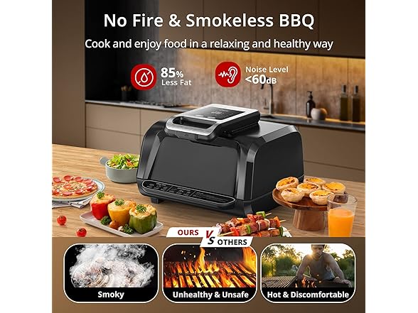 Electric Grill with See-Through Window