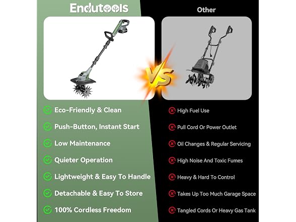 Endutools Cordless Tiller Cultivator