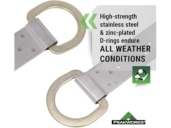 Peakworks Temporary Roof Anchor Bracket